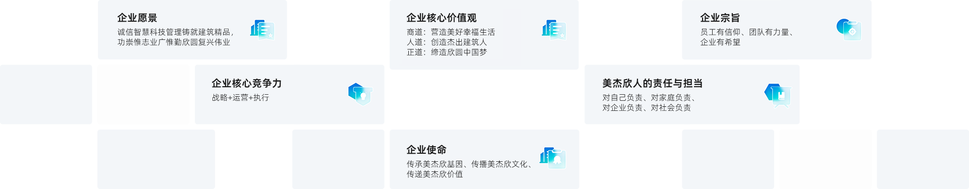 企業(yè)文化